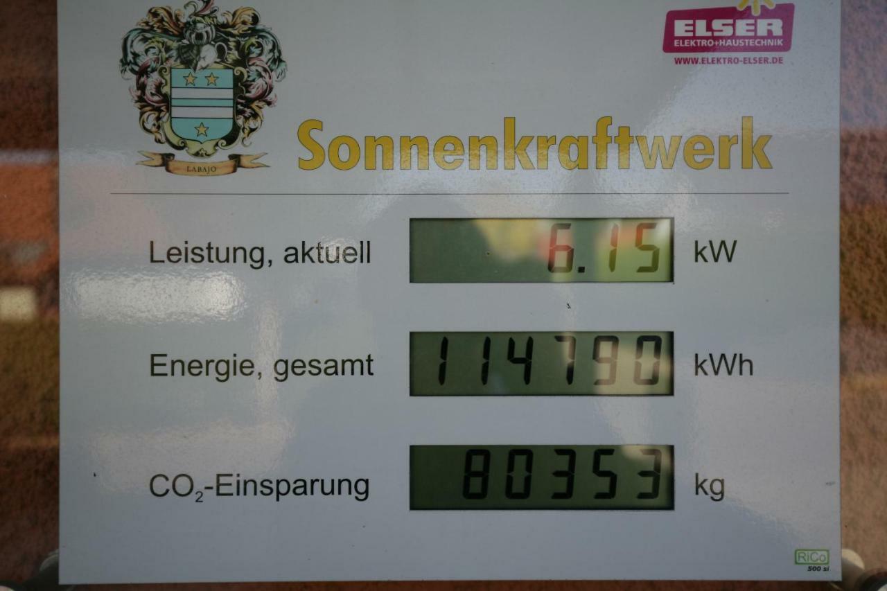 Hotel Am Baronenwald Göppingen Kültér fotó